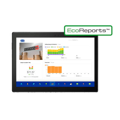 EcoReports™ StoryBoard Edition CIV-ER-STORY