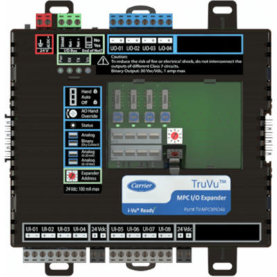 TruVu MPC I/O Expanders TV-MPCXPIO48