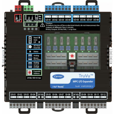 TruVu MPC I/O Expanders TV-MPCXPIO812